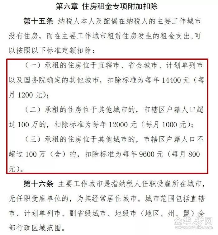 市辖区户籍人口超过100万的城市_个税专项附加扣除,你可能遇到的45种情况详细(3)