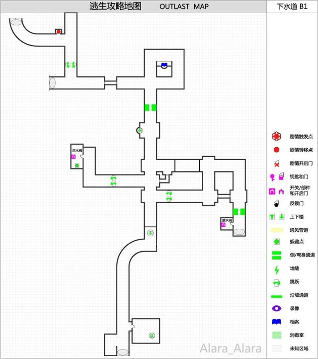 《逃生(outlast)》游戏完整地图