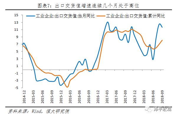 货币政策是一种调节总量经济政策_优秀是一种习惯图片(3)