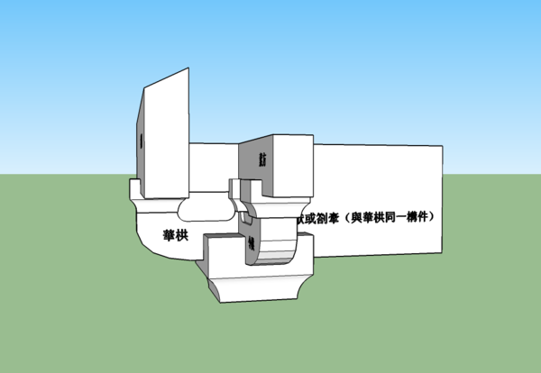 营造笔记古建筑梁架和斗栱魅力赏析