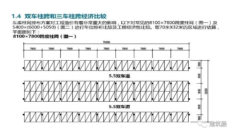 【設計研究】地下車庫的經濟性研究（89頁） 生活 第10張