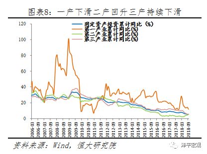 货币政策是一种调节总量经济政策和(2)