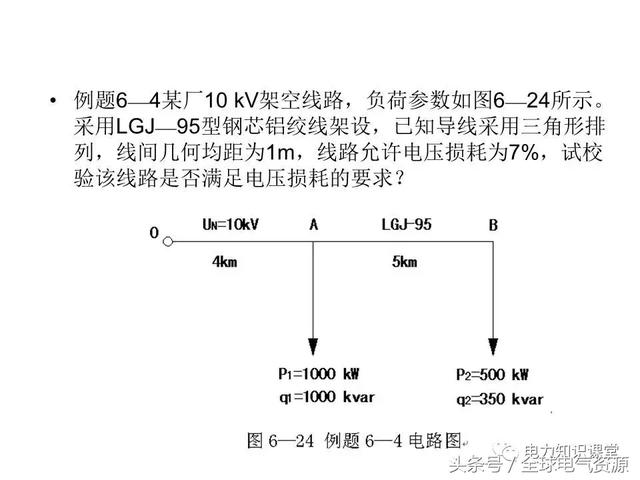 導線及電纜截面選擇 科技 第56張