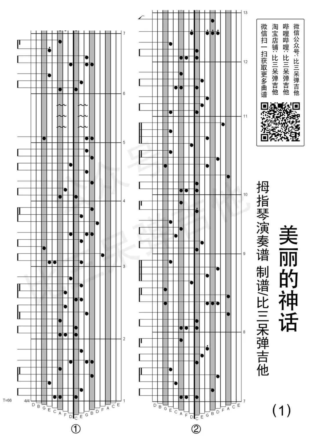 b调和简谱_对比与调和