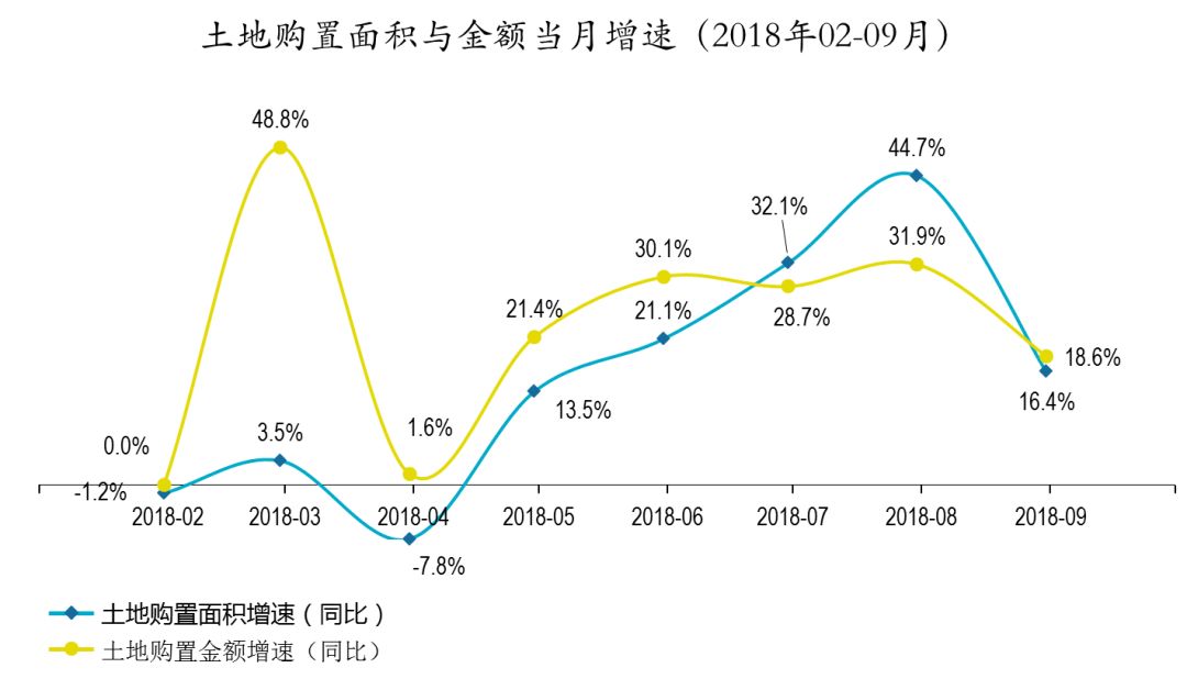 直通车人口_人口普查图片