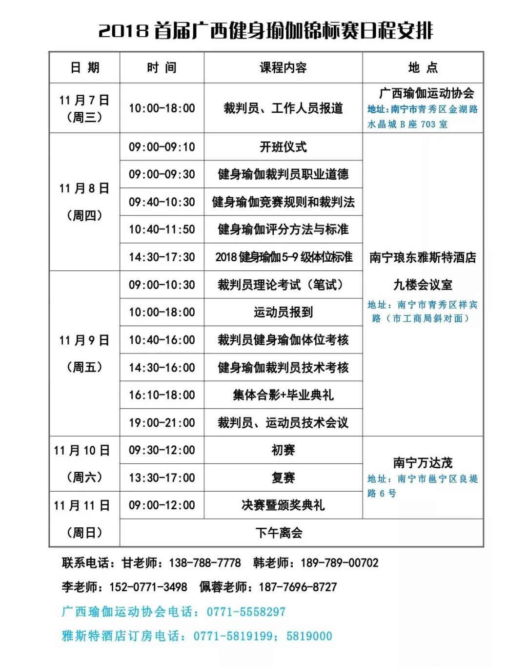 2018年首届广西健身星空体育官网瑜伽锦标赛裁判员培训名单(图1)