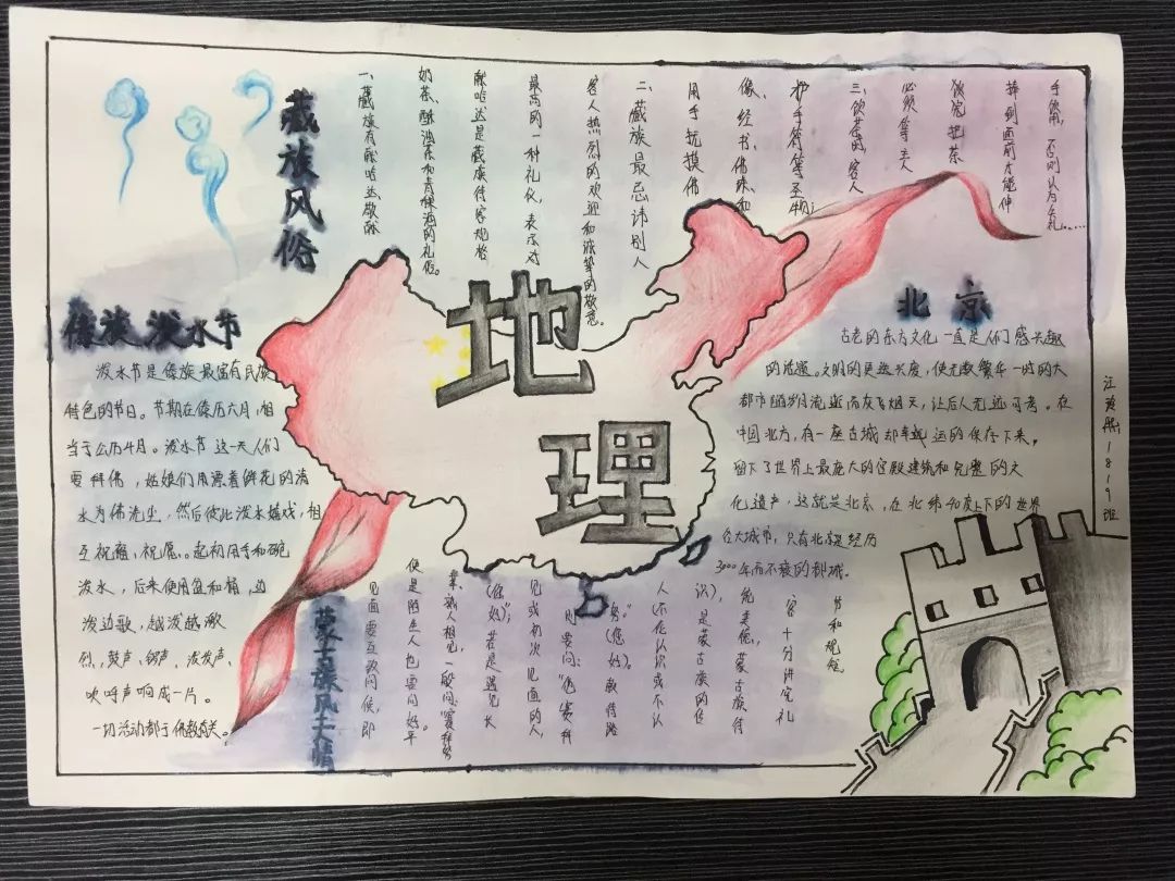 【学科活动—景弘地理】"中国风土人情"优秀地理小报展示