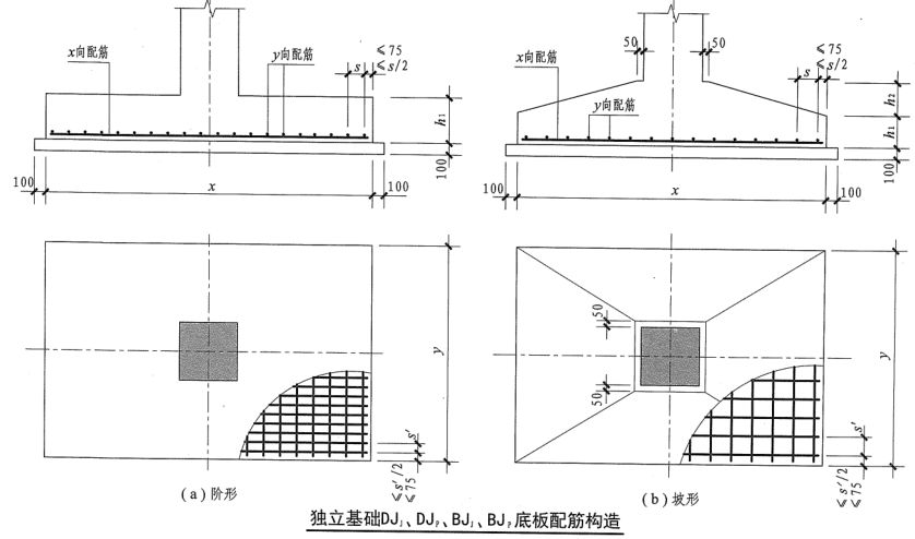 基础接地搭接点怎么算_自动开闭器接点怎么擦