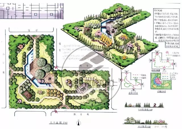 【考研纯干货】中型绿地景观设计解析