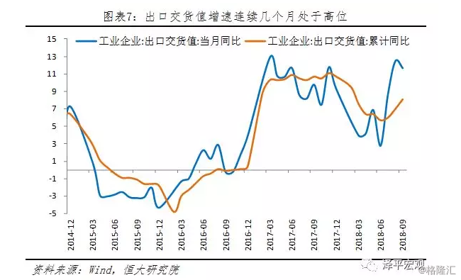 货币政策是一种调节总量经济政策和(3)