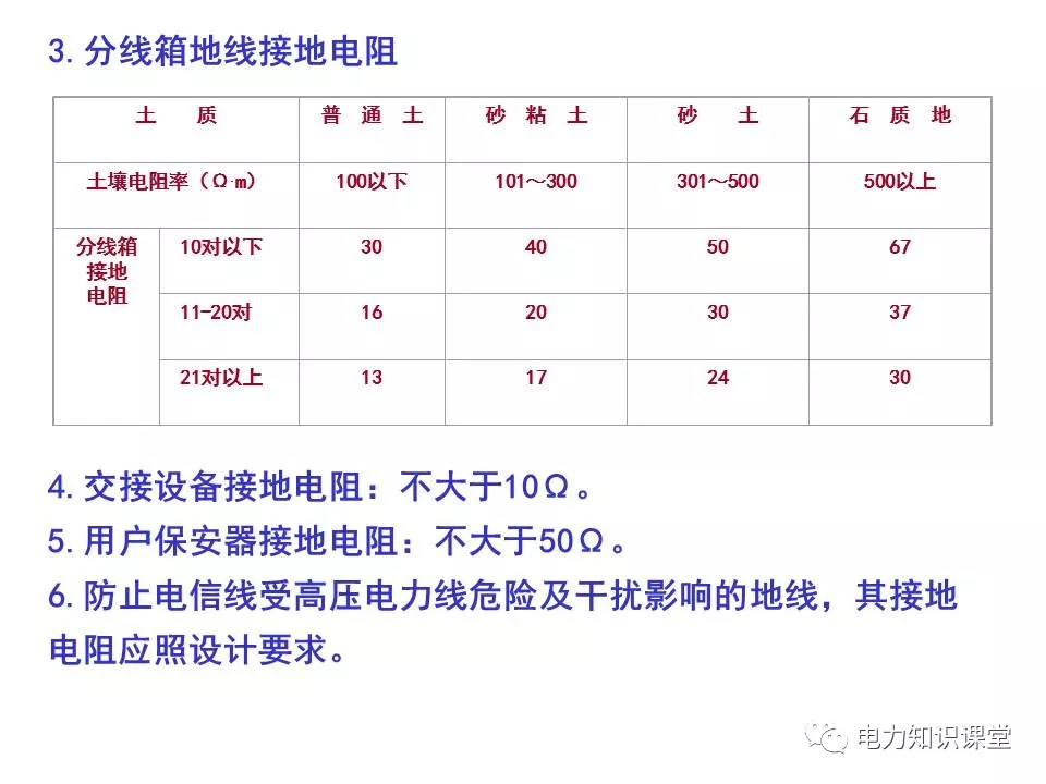 电缆绝缘电阻接地电阻的测试和电缆测试仪