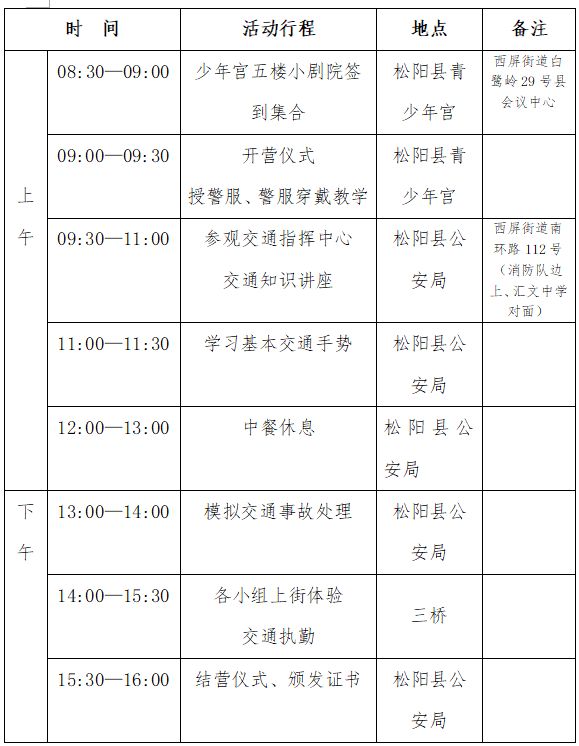 男女各10人 (因警服尺寸定制,报名建议 身高在130cm-140cm左右, 体重