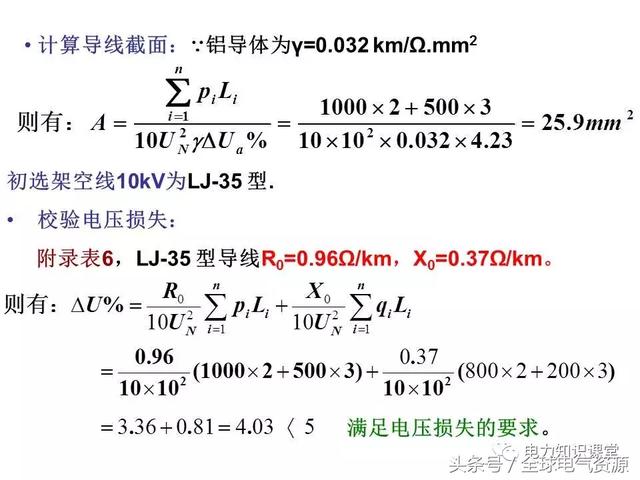 導線及電纜截面選擇 科技 第27張