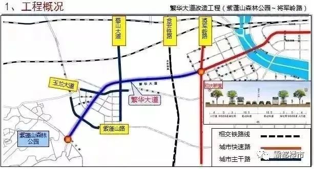 徽州大道南延将新建珠江路至深圳路段, 全长1.