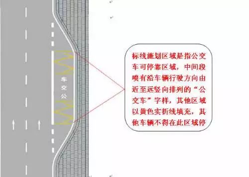 港湾式公交站标线为公交车专属停靠站标线,其标线范围内(包括渐变段