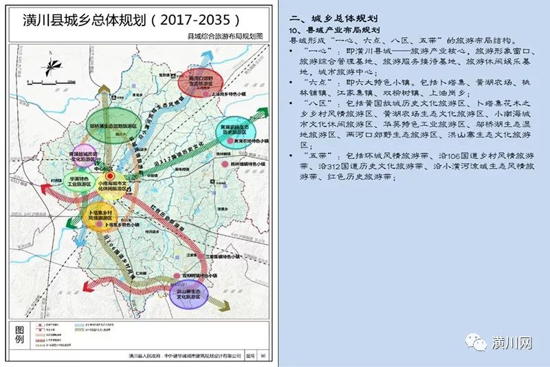 厉害了我的潢川!城乡总体规划公示,海陆空全面开挂,未来发展不可估量!