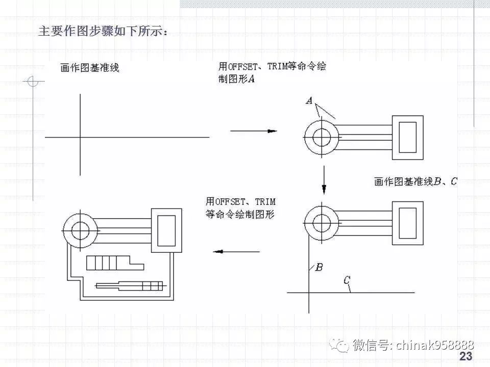 中国工控|cad绘制复杂平面图形的方法和技巧!手把手一