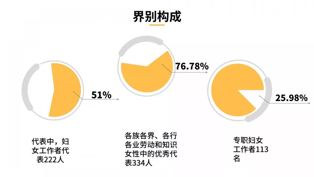 非公经济经济总量包括_非公经济宣传栏图片