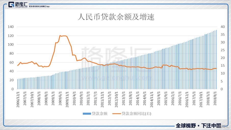 阿里巴巴占比余杭区gdp比例_2018年上半年杭州房产分析报告(3)