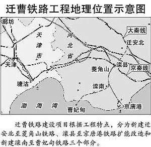 捌 2005年 2005年10月21日 迁曹铁路(迁安至曹妃甸)建设工程在大秦