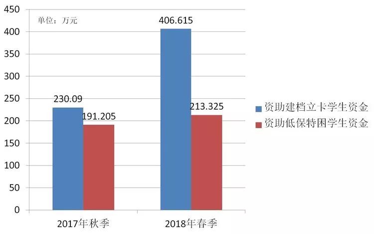 琼山脱贫攻坚进行时第57期云龙镇召开2018年第19次脱贫攻坚大队扩大