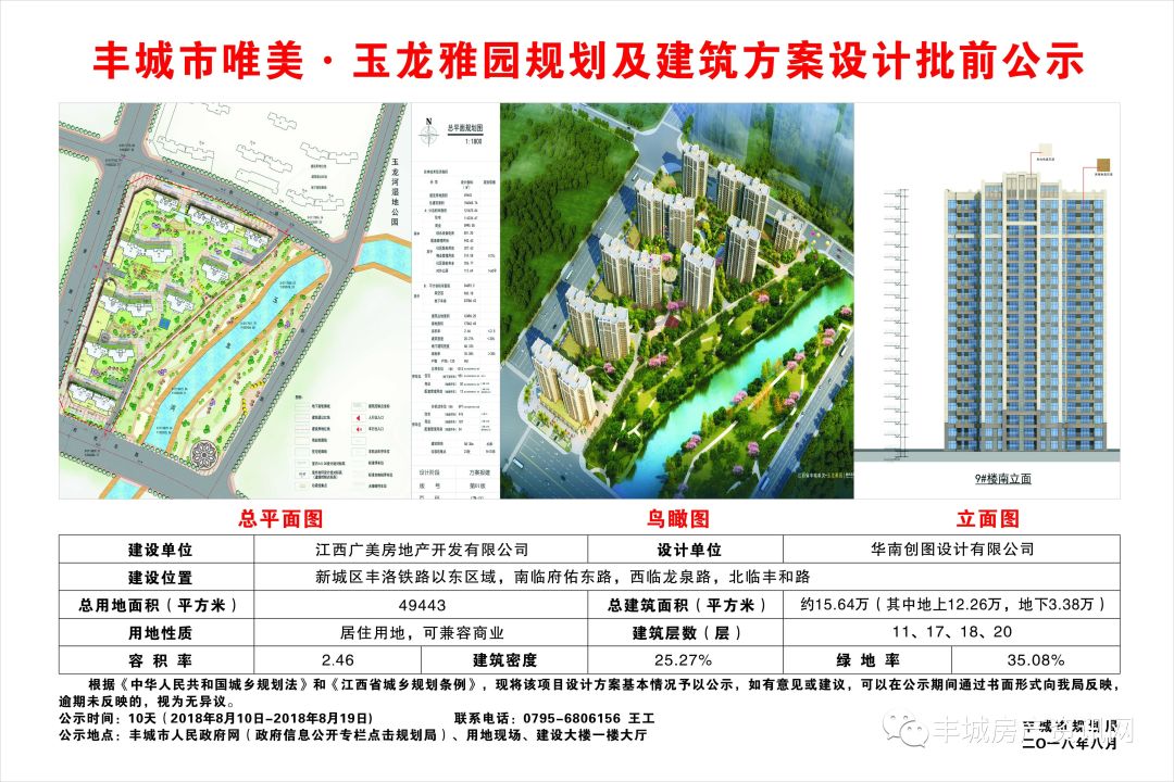 实拍多图丰城超大民工程旁这两个新楼盘正拔地而起