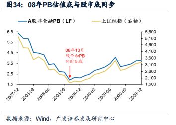 2020四月份中国gdp_中国地图(2)