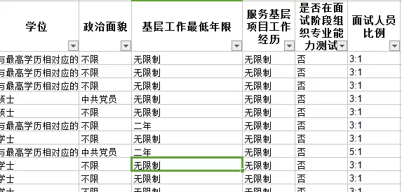 江苏各地外来常住人口_江苏各市人口普查(3)