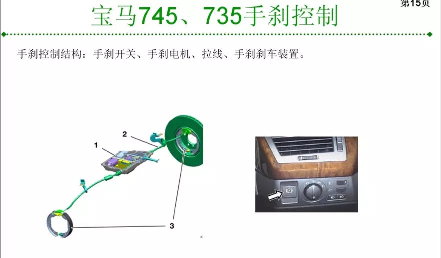 电子手刹结构分析图