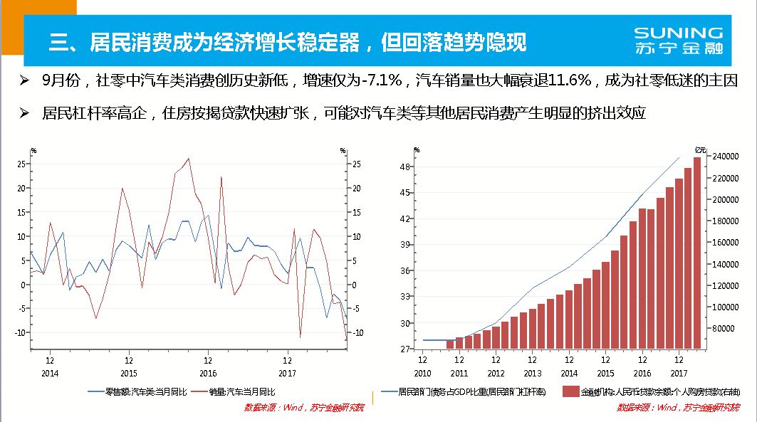 宏观经济分析 总量_2021宏观经济分析gdp(2)