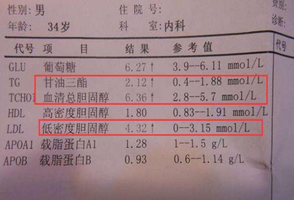 山里清脂王,1天几颗,常食用,甘油三酯稳了,血脂一路