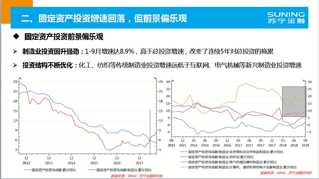 2018年第三季度经济总量_第三代哈弗h6图片(3)