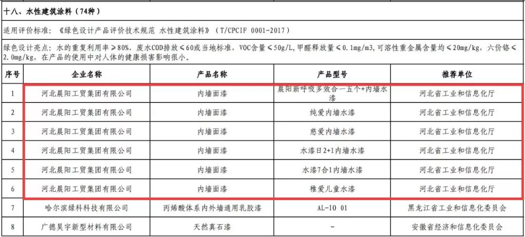 我国gdp是绿色gdp吗_8年前,厉以宁用67个字,算准房价一直上涨 对楼市下一步,他还说了41个字(3)