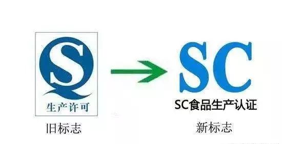 qs标志正式停用 认准编码才能买到放心食品