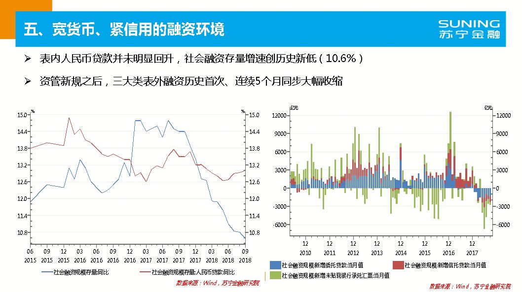 2018年第三季度经济总量_第三代哈弗h6图片(3)