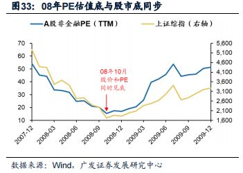 2020四月份中国gdp_中国地图(2)