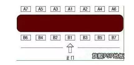 礼仪| 领导座位安排