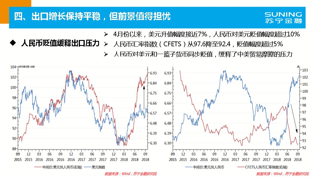 2018年第三季度经济总量_第三代哈弗h6图片(3)