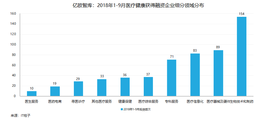 各国区块链经济总量排名_区块链