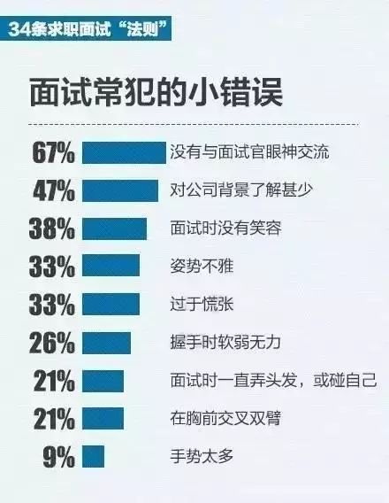 常住人口第67条_常住人口登记卡