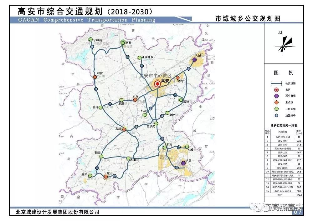 重磅!高安要建往返南昌的城际铁路啦,将设7个站点,快来看看!