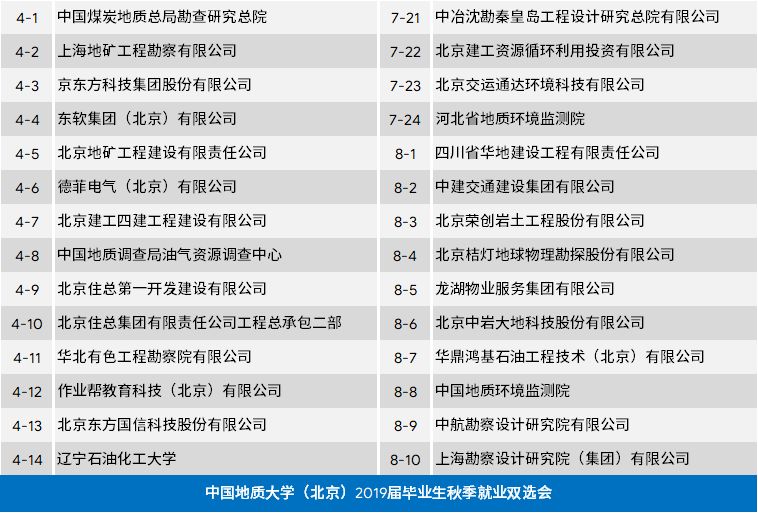 中国地质大学招聘_中国地质大学面向湖北招收1003名本科生(3)