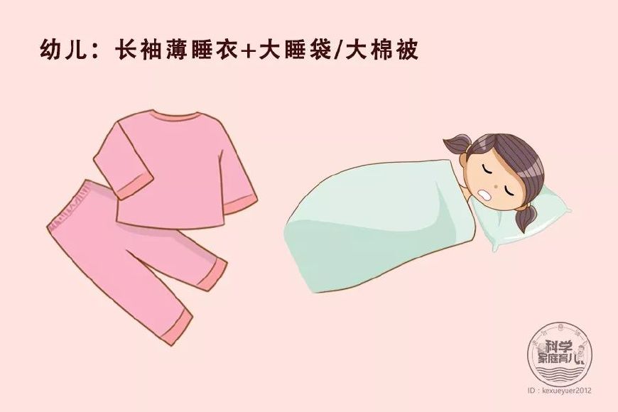 天冷了,宝宝睡觉如何穿盖,不踢被?最实用的招数在这!