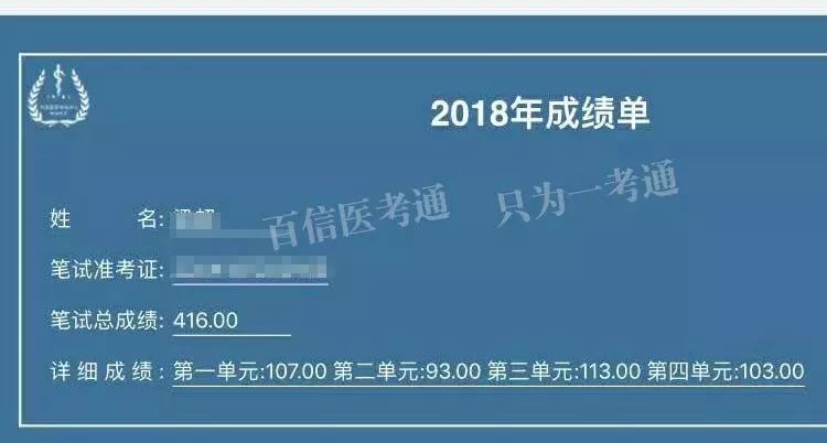 2018年执业助理医师资格考试的成绩,在万众期待下终于还是出来了!