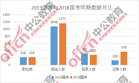 甘肃总人口_甘肃十大旅游景点,期待你的到来 甘肃 甘肃省 月牙泉 新浪网(2)