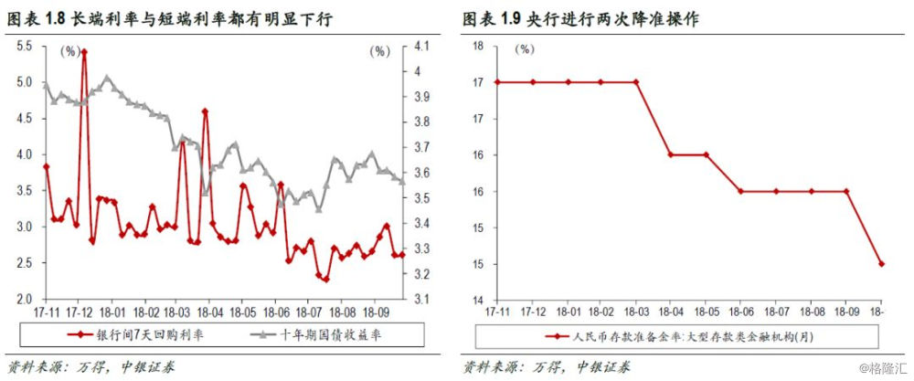 2019年_地级以上城市经济总量在国民经济中的份额已达(2)