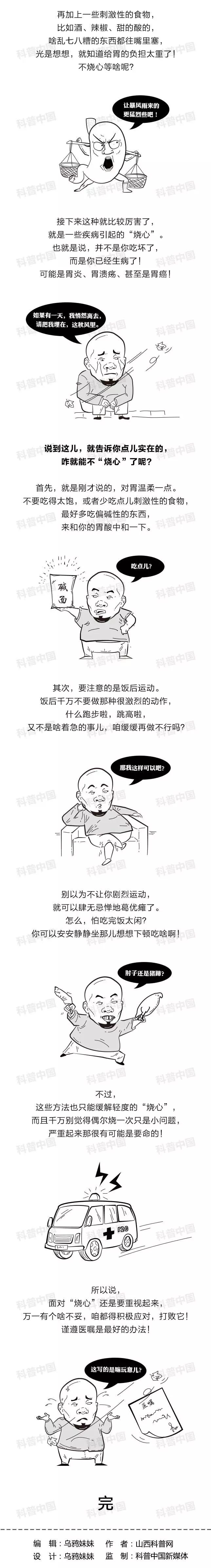 烧心,烧的真的是"心"吗?看完秒懂!