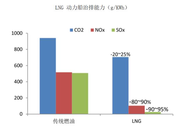 lsn资源站人口_人口资源图片(3)