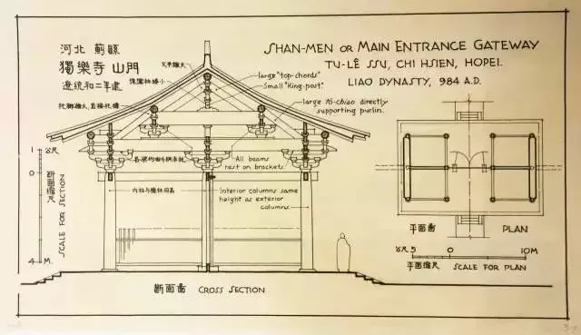 梁思成手绘 《独乐寺观音阁》