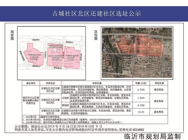 北城新区人口_浠水北城新区规划图(2)